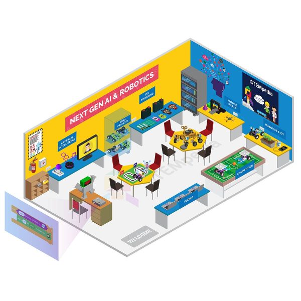 AI & Robotics Premium Lab (Set of 30 Kits and 30+ DIY Kits)