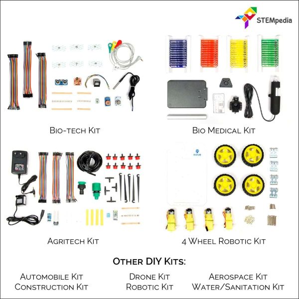 Atal Tinkering Lab - DIY Kits Package