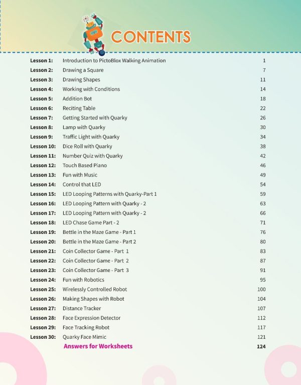 Fun Filled Coding, AI and Robotics Class 4 – Table of Content