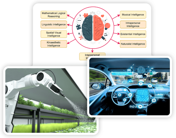 Part 2 - Unit 1 - Introduction to Artificial Intelligence