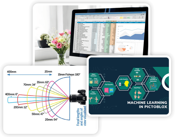 Part 2 - Unit 2 - Role of Data and Information, Evolution of Computing